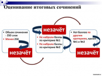 бу 3